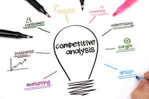 What Is a Competitive Analysis — and How Do You Conduct One?